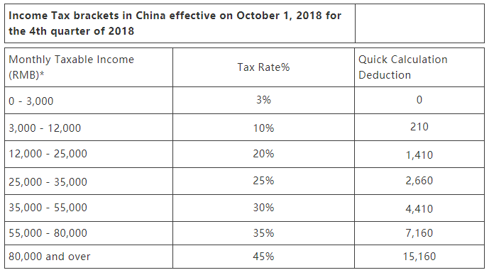 微信截图_20181128173001.png