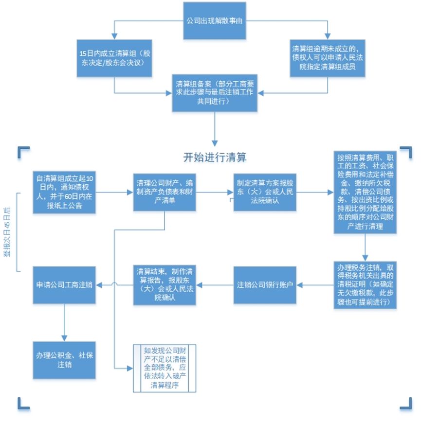 微信图片_20200303144709.jpg