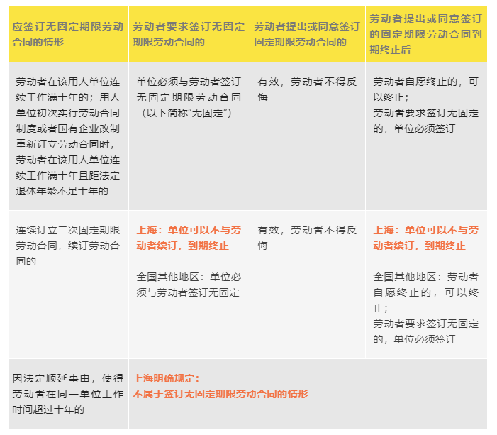 微信截图_20221027104621.png