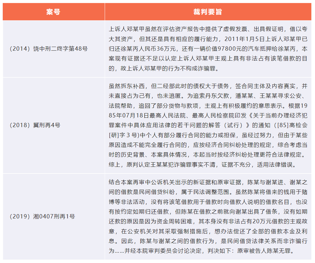 微信截图_20230208151327.png