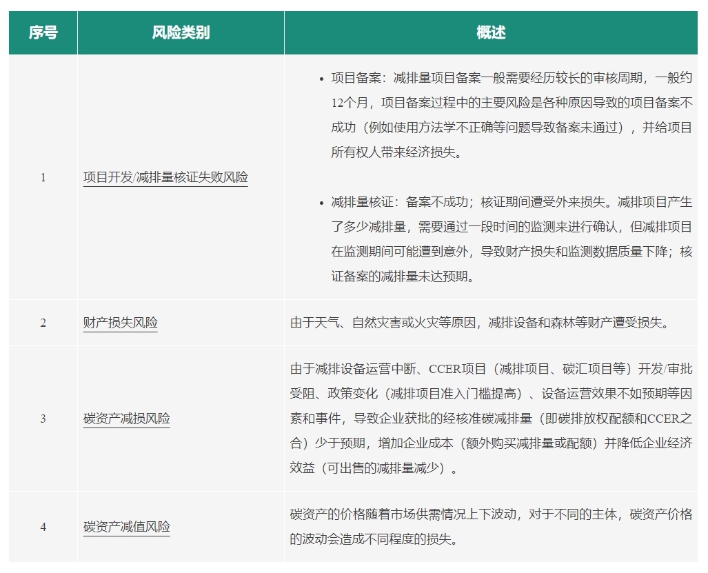 微信截图_20250422172512.png